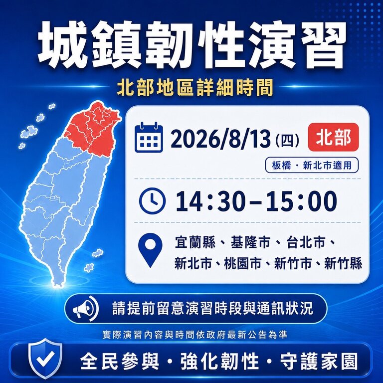 城鎮韌性演習,北部演習,新北市演習,板橋最新消息,山本足體